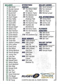 2003 Kryptyx The Defenders Australian Rugby Union #1 Checklist Back